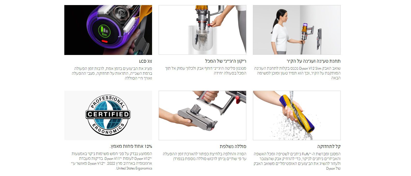 ����� ��� ������ ������ ���� ��� ����� Dyson V12 Detect Slim Absolute