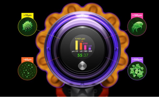 ���� ��� ������ V15 Detect Animal Dyson