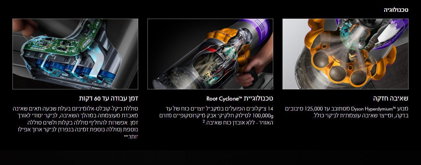 ���� ��� ������ Dyson V15s Detect Submarine 