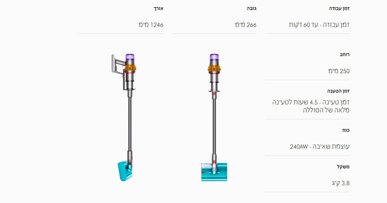 ���� ��� ������ Dyson V15s Detect Submarine 