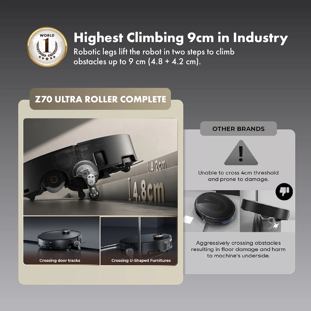 ���� ���� ���� Mova Z70 Ultra Roller Complete