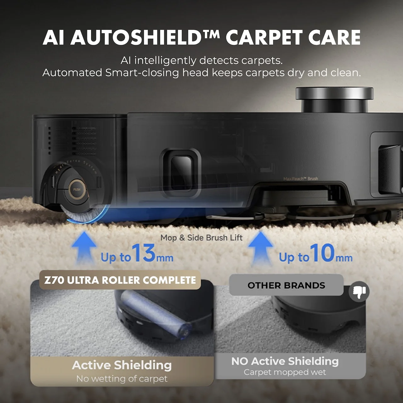 ���� ���� ���� Mova Z70 Ultra Roller Complete