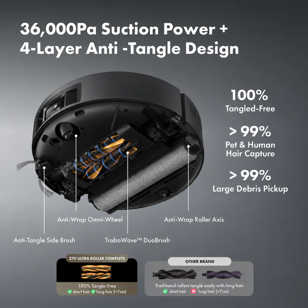 ���� ���� ���� Mova Z70 Ultra Roller Complete