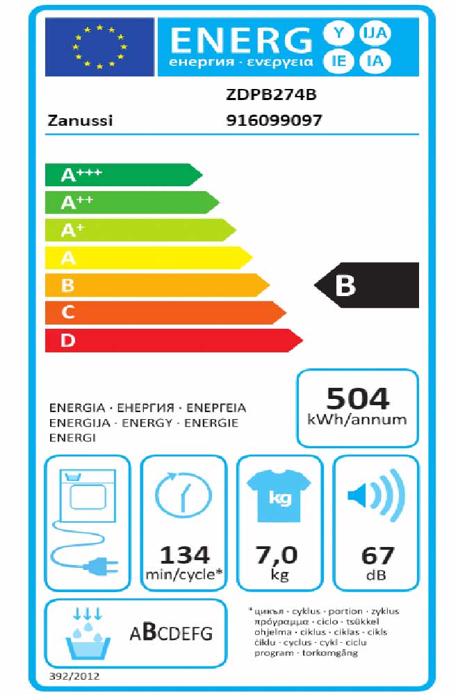 ����� ����� ����� ��� ����� (��������) 7 �"� Zanussi ZDPB274B