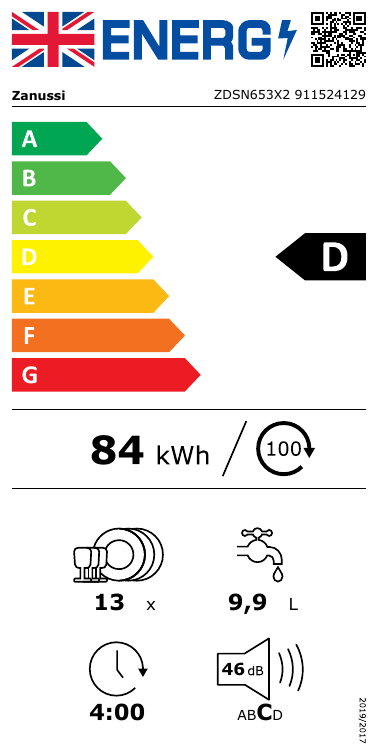 ���� ���� ��� �������� ����� Zanussi ZDSN653X2