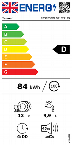 ���� ���� ��� �������� ����� Zanussi ZDSN653X2
