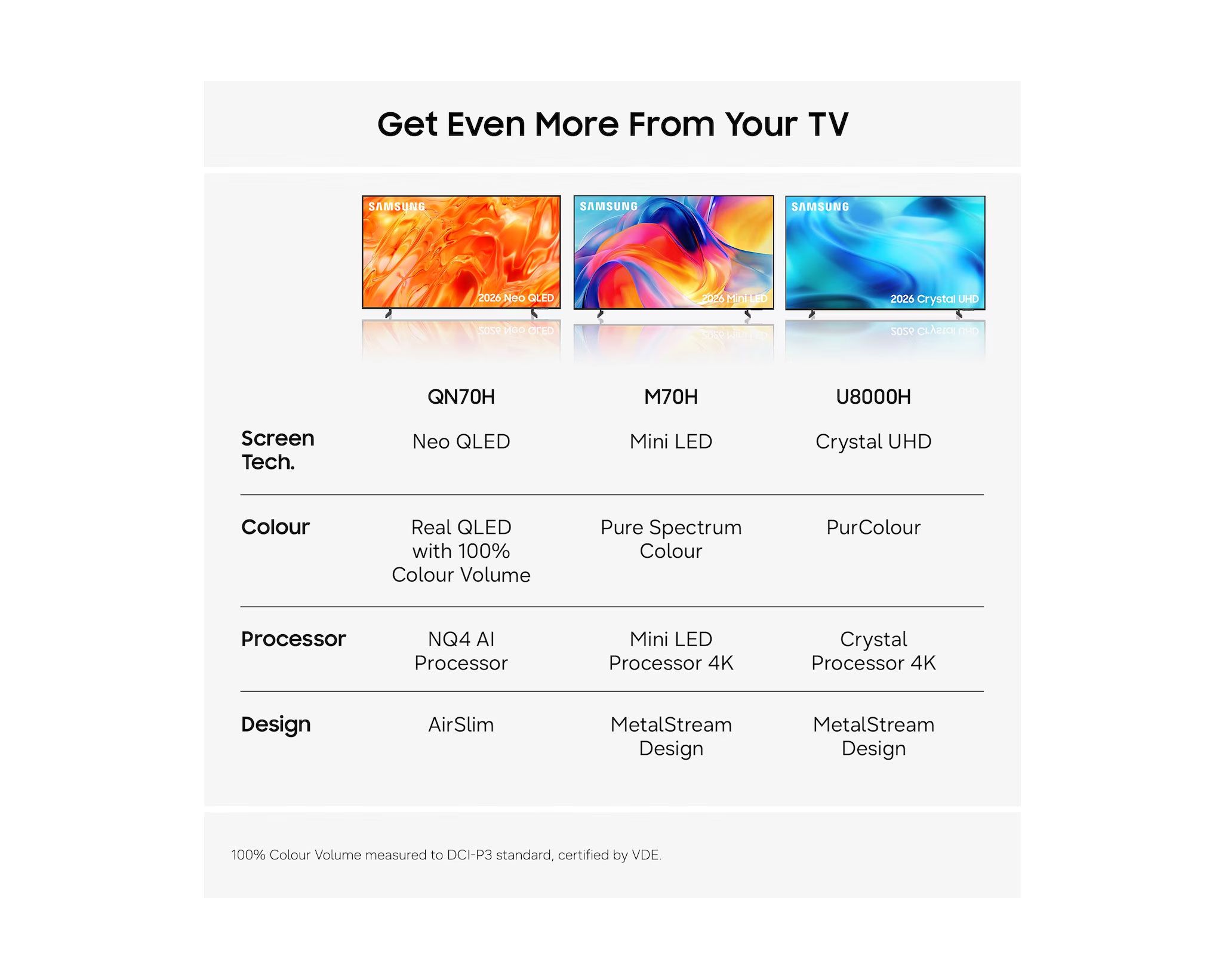 Samsung U8000H סדרת Crystal UHD 4K לשנת 2026 Samsung U8000H סדרת Crystal UHD 4K לשנת 2026