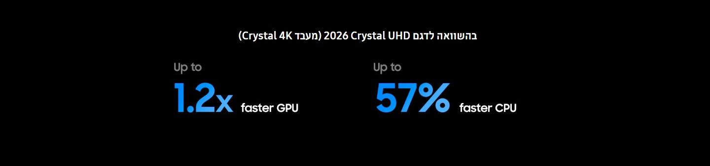 סמסונג Samsung Neo QLED 4K QN70H לשנת 2026 סמסונג Samsung Neo QLED 4K QN70H לשנת 2026