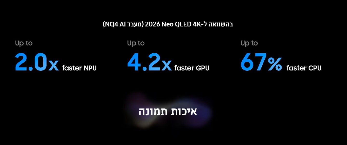 Samsung S95HA OLED אולד סמסונג 2026 Samsung S95HA OLED אולד סמסונג 2026